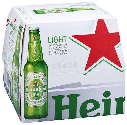 A world first: Heineken Light set to launch in NZ