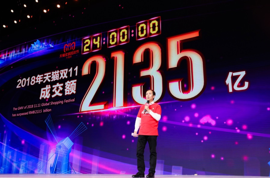 Alibaba Group achieves record at Global Shopping Festival