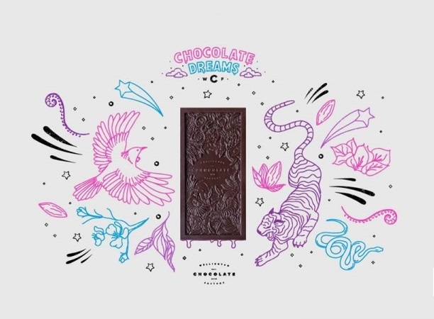 Chocolate Dreams Competition winner revealed
