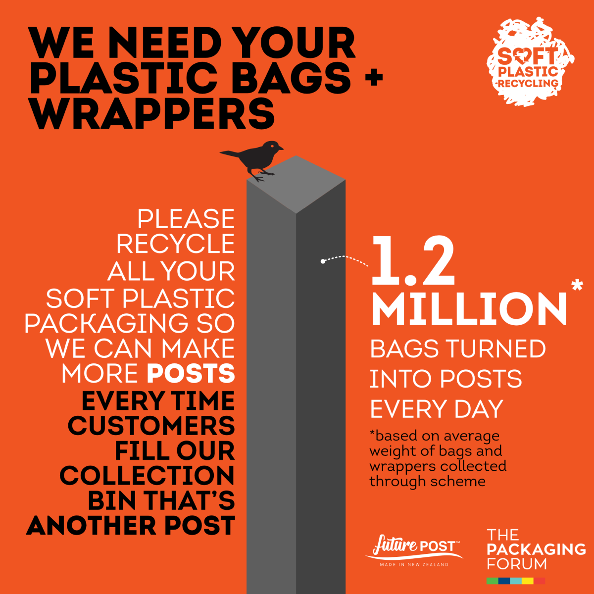 We want your soft plastic bags and wrappers!