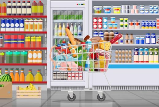 Grocery Supply Agreement Checklist
